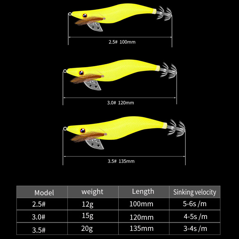 LHFSH Glow Squid Jigs 12G 15G  - Furniture Hardware Jig incelemesi ve fiyatı