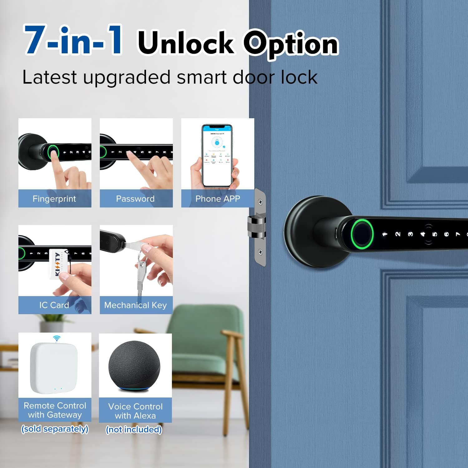 Parmak izi kapı anahtar kart t - Door Handle Bar incelemesi ve fiyatı