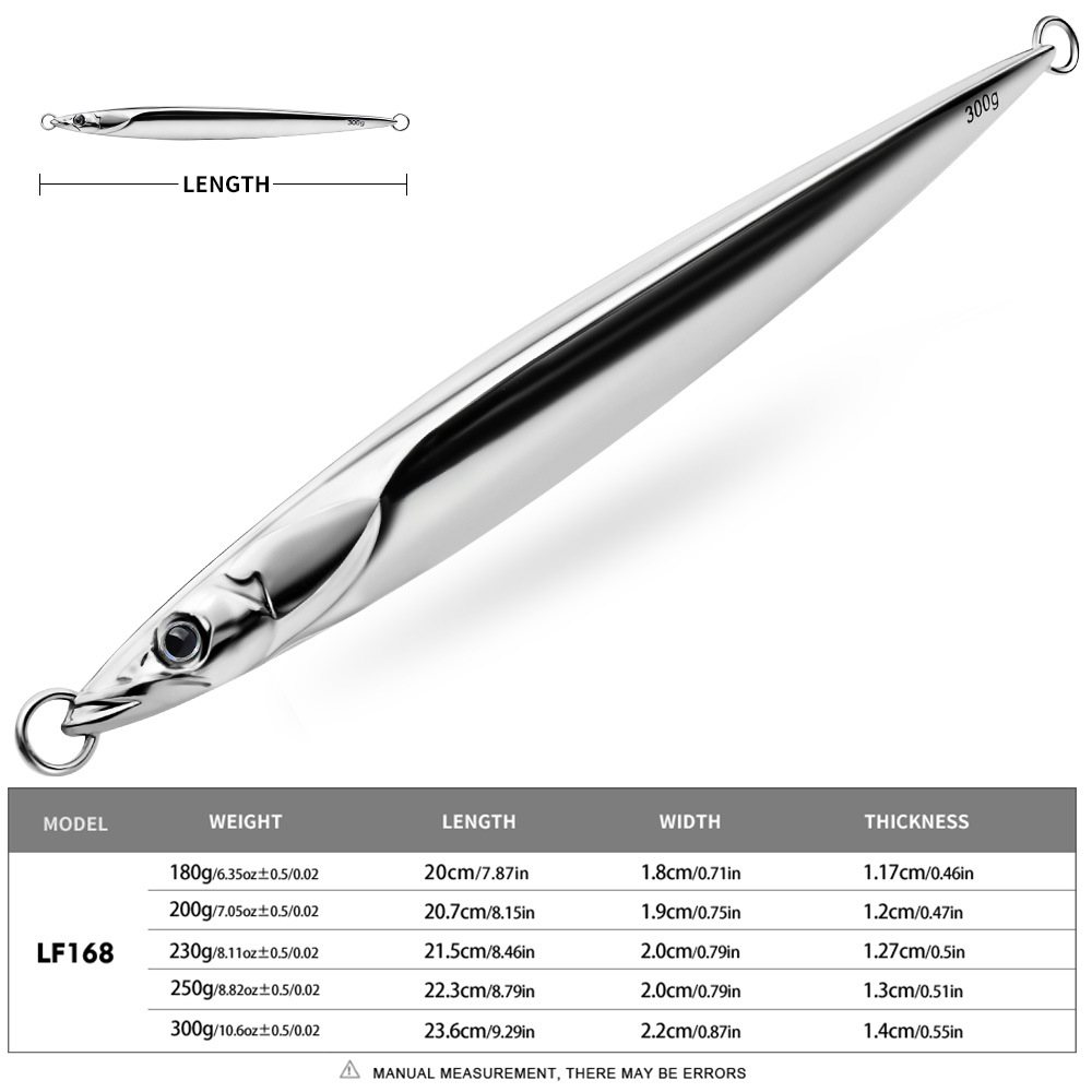 LHFSH 180g-300g Metal Jigging  - Furniture Hardware Jig incelemesi ve fiyatı