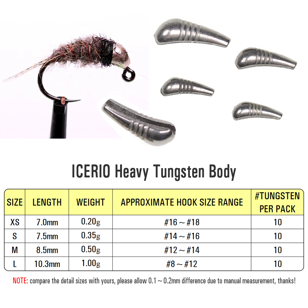 ICERIO 10 adet hızlı batan per - Furniture Hardware Jig incelemesi ve fiyatı