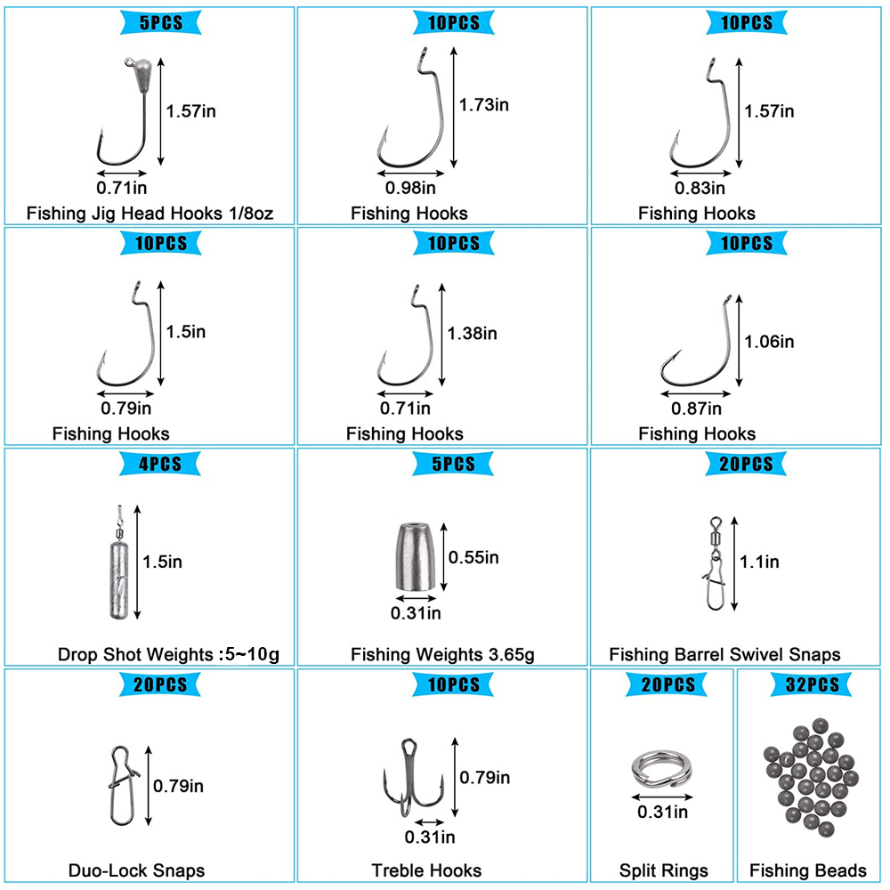 166 adet olta takımı kutusu da - Furniture Hardware Jig incelemesi ve fiyatı