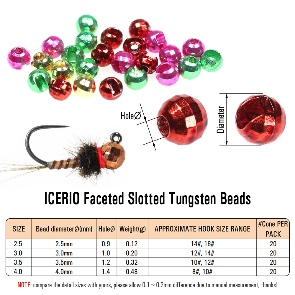 ICERIO 20 adet elmas yönlü olu - Furniture Hardware Jig incelemesi ve fiyatı